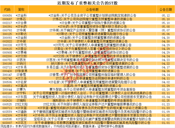 炒股配资门户网 景津装备：公司实际控制人、董事长兼总经理被留置
